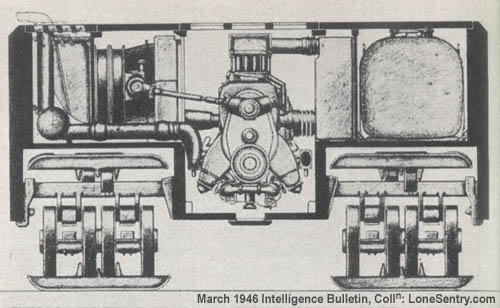[The size and weight of the Mouse made necessary extremely wide tracks in relation to hull width. This view also shows half of the engine air-cooling system (left), and rear of right fuel tank, with an oil tank just to its left.]