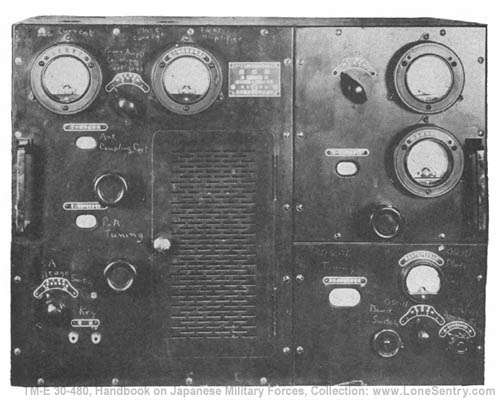 [Figure 337. Model TE-MU Type 2. Transmitter. Front view.]