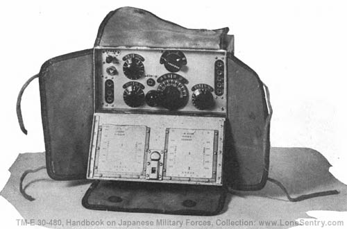 [Figure 344. Model 94 Type 5. Transmitter-receiver Model 32. Receiver. Used with transmitter shown above.]