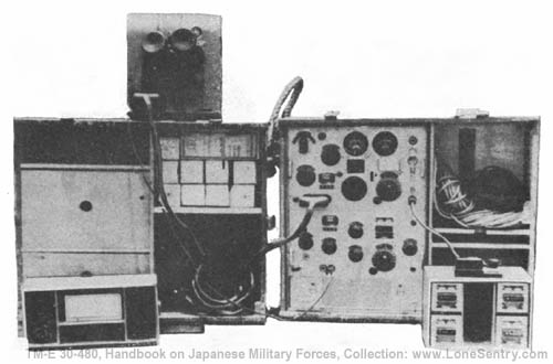 [Figure 345. Model 94 3A No. 36. Transmitter-receiver. Transmitter, 400-5700 KC. 15 watts. CW only. Power supply—hand generator. Receiver: 350-600 KC. Power supply—batteries.]