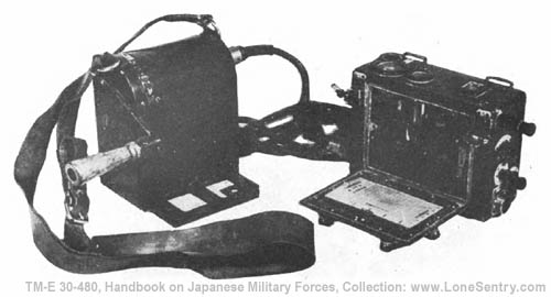 [Figure 348. Model 97 Type 3. Transceiver, with hand generator. Pack type. Dipole elements of antenna fasten to wing nuts at ends of case.]